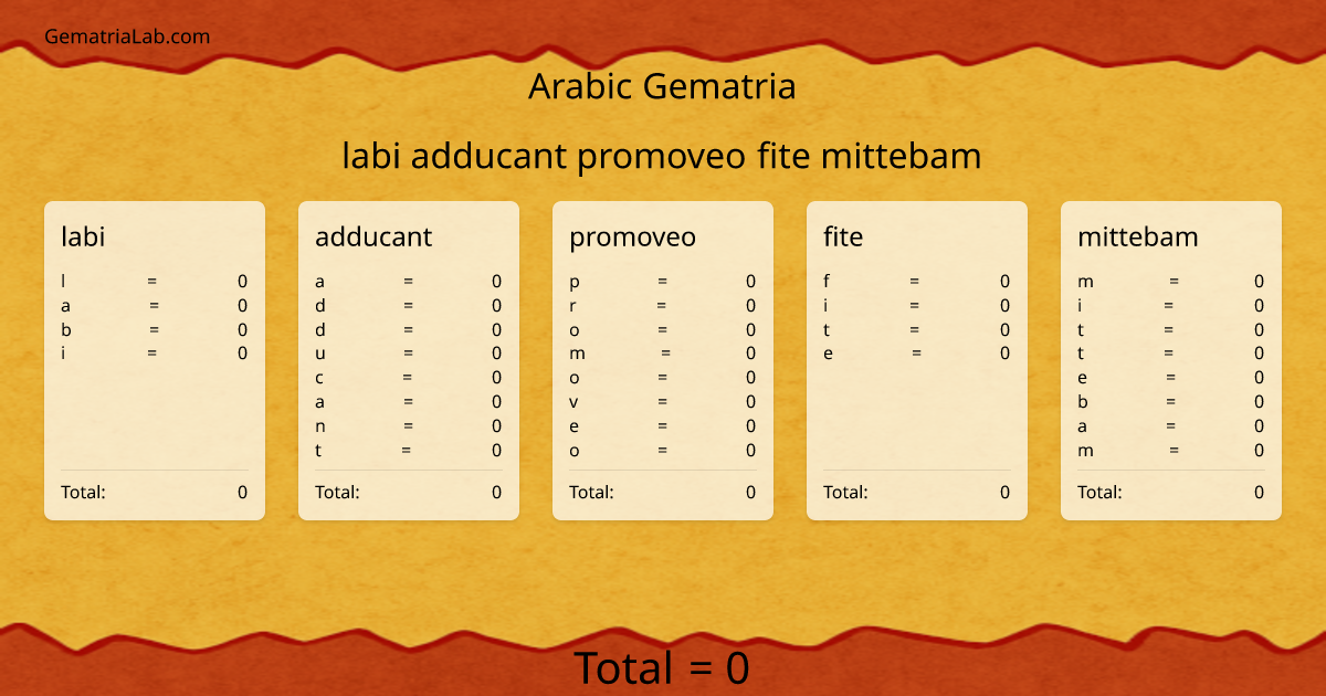 labi adducant promoveo fite mittebam in arabic Gematria